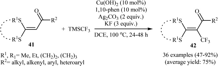 Scheme 23