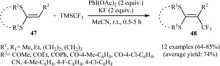 Scheme 27