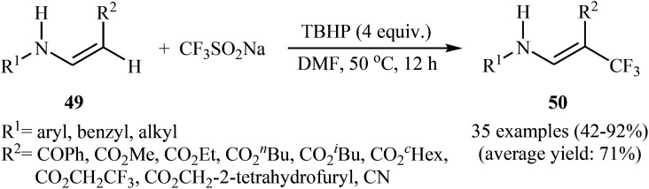 Scheme 29