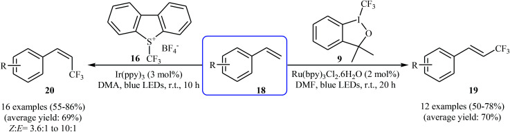 Scheme 11