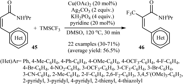 Scheme 25