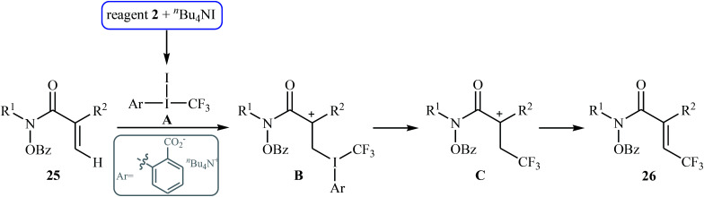 Scheme 15