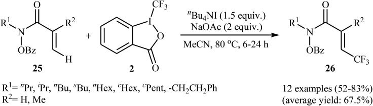 Scheme 14