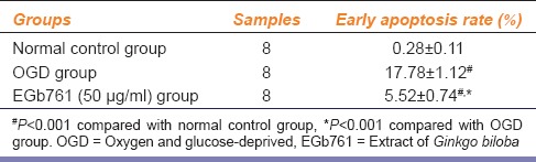 graphic file with name IJPharm-47-101-g002.jpg