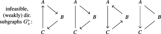 graphic file with name 11538_2020_792_Figc_HTML.jpg