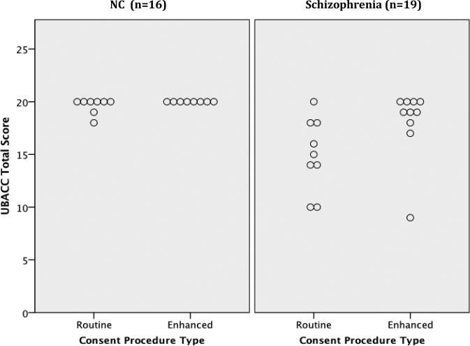 Figure 1a