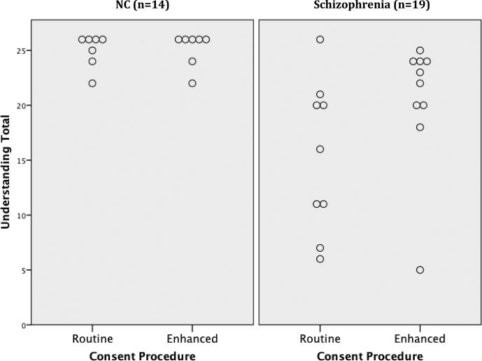 Figure 1b