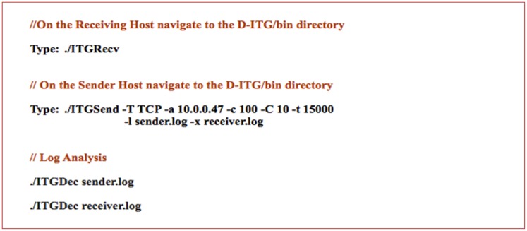 Fig 6