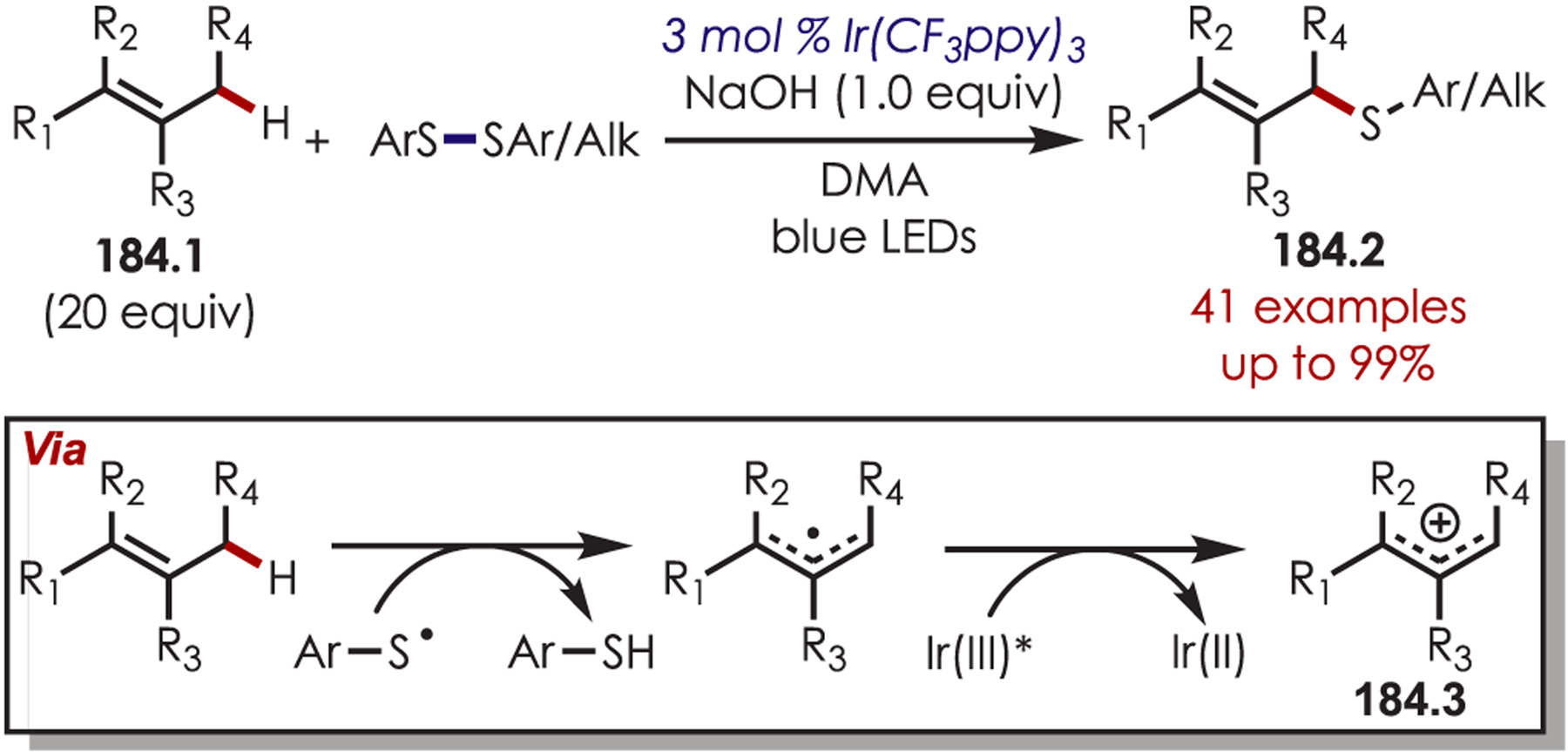 Scheme 184.