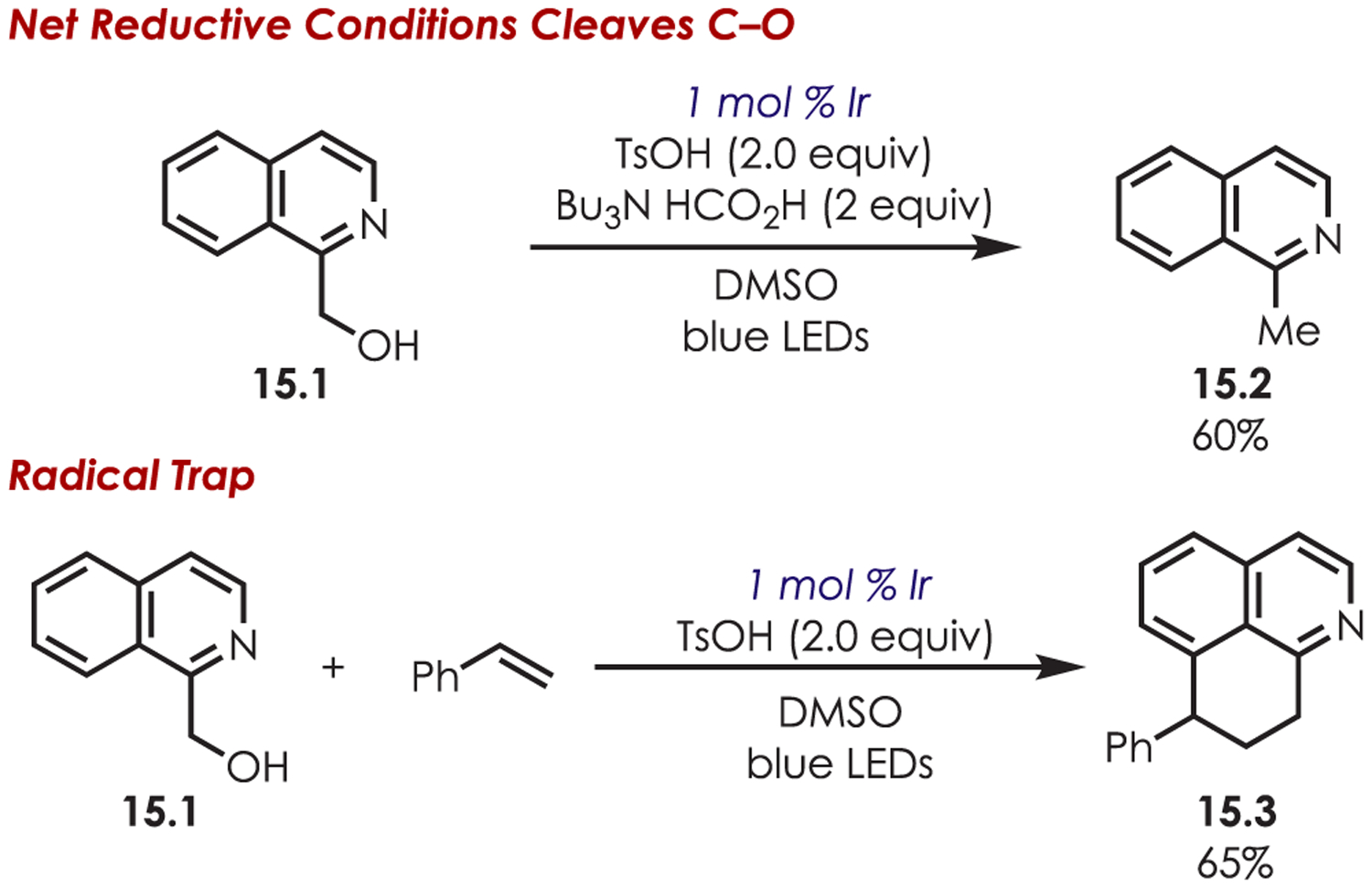 Scheme 15.