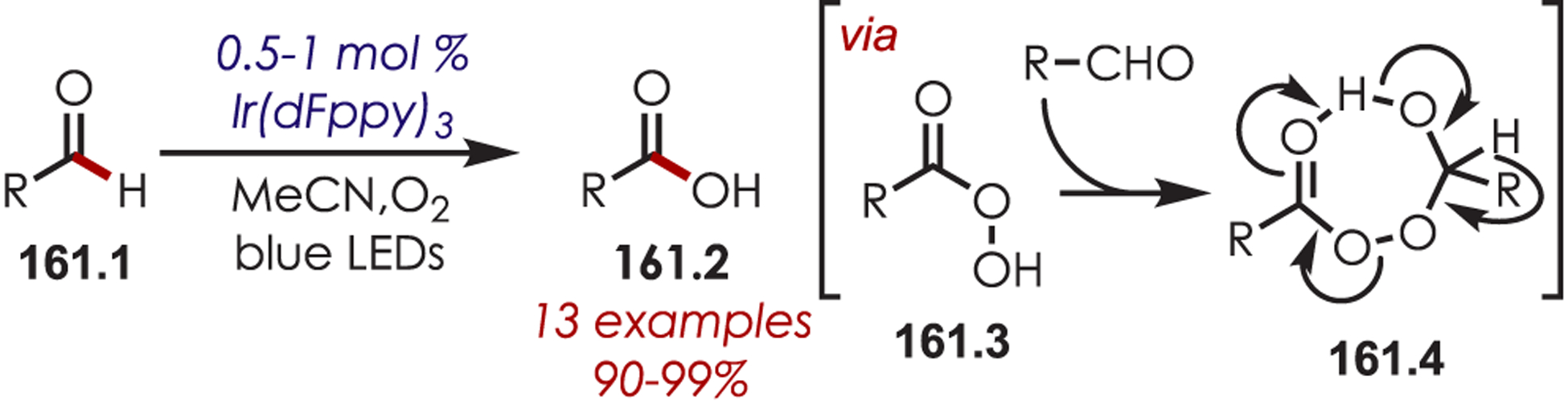 Scheme 161.