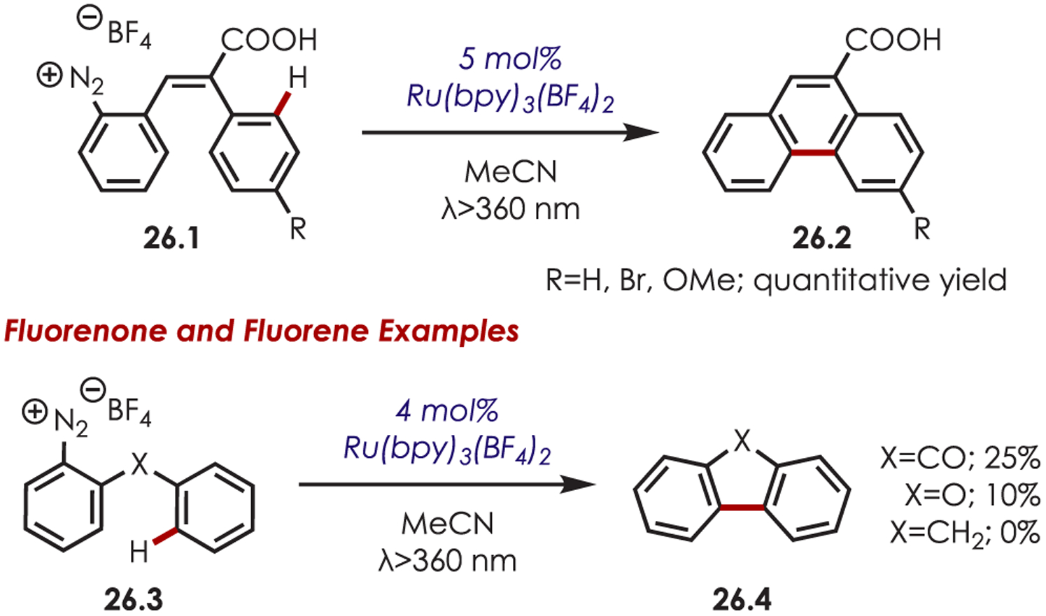 Scheme 26.