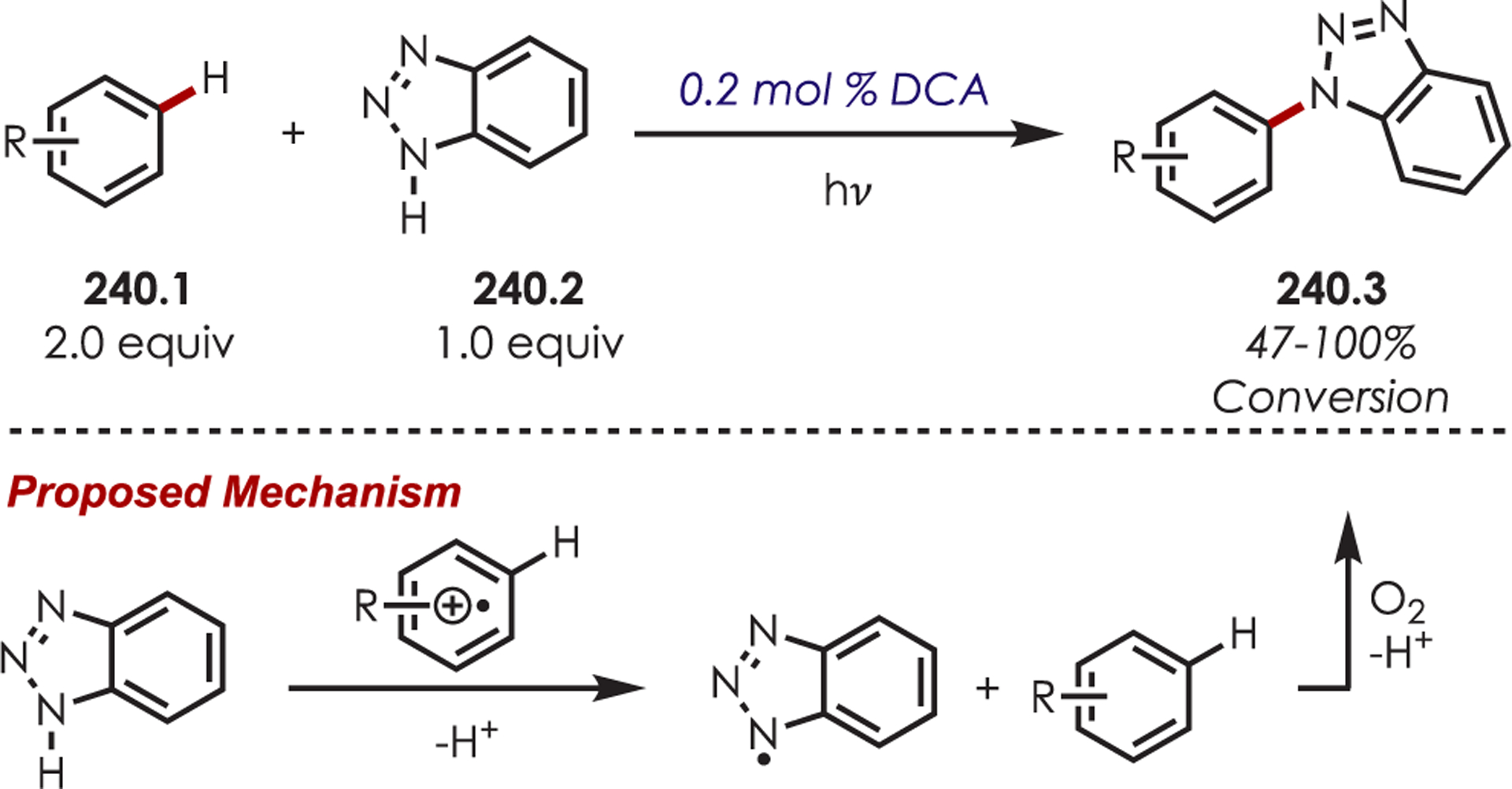 Scheme 240.