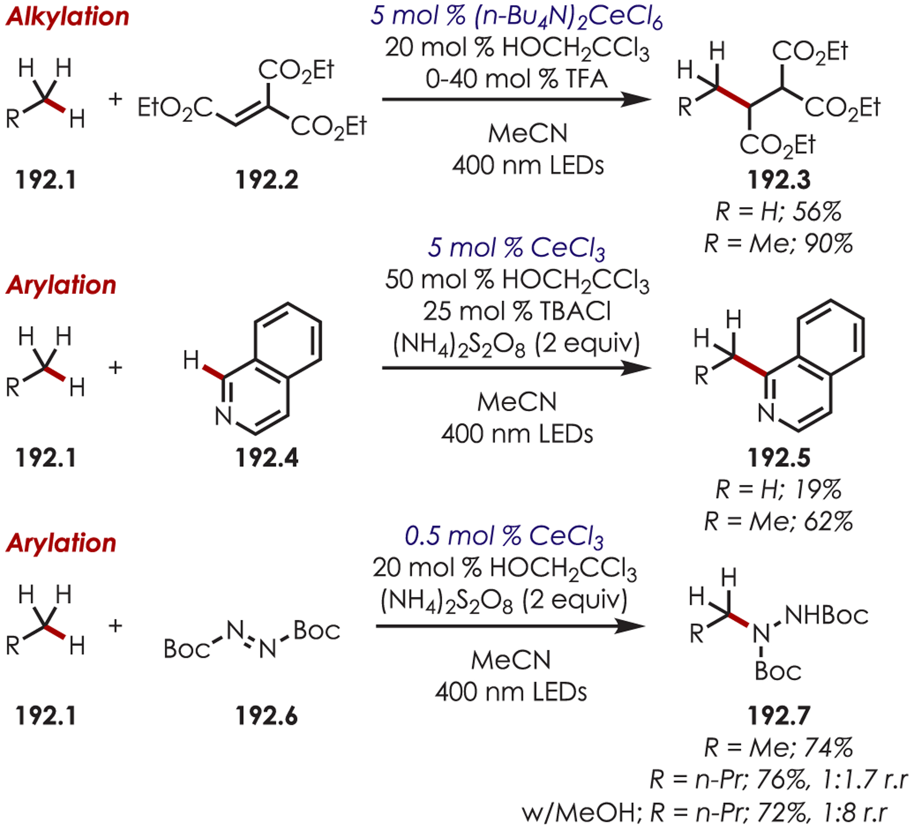 Scheme 192.