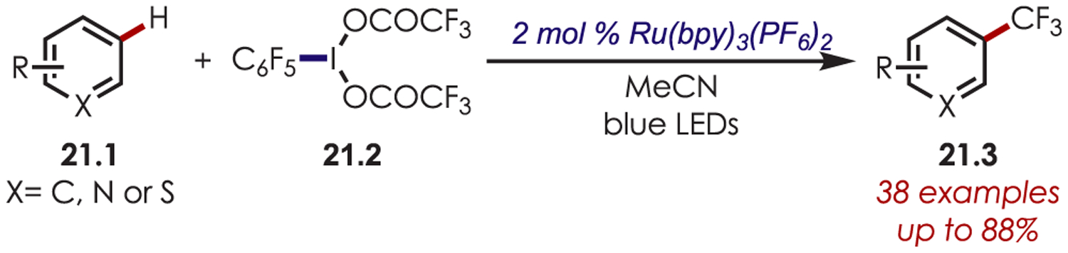 Scheme 21.