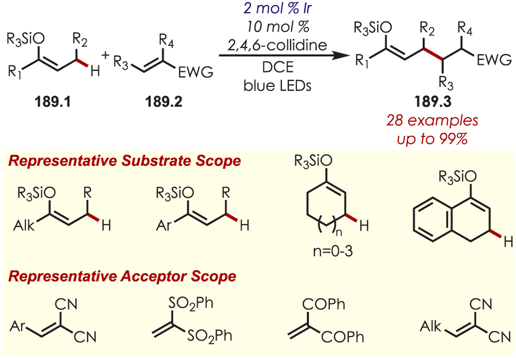 Scheme 189.