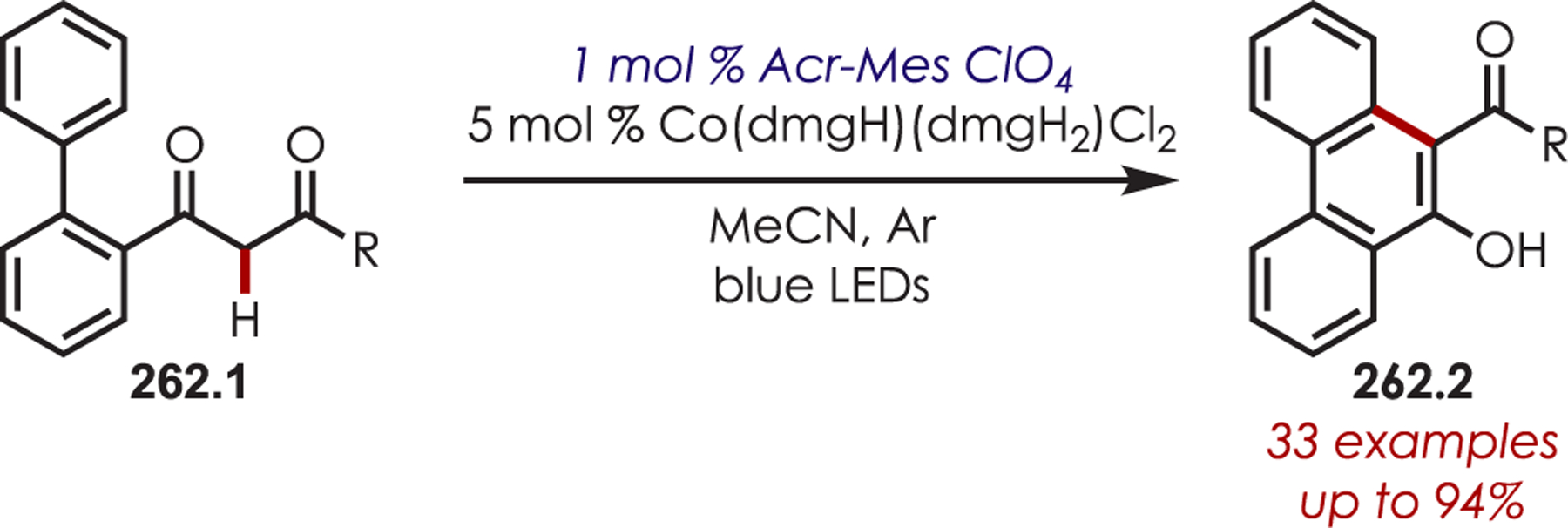 Scheme 262.