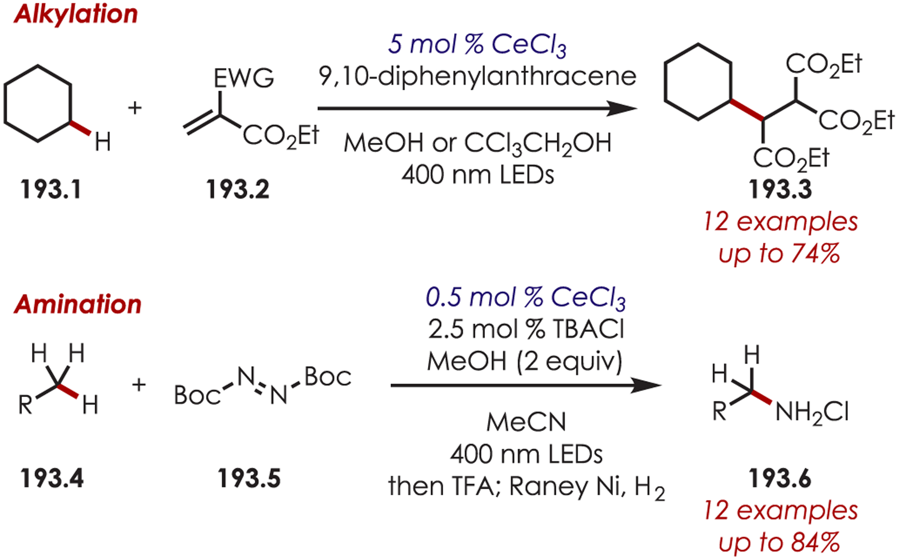 Scheme 193.