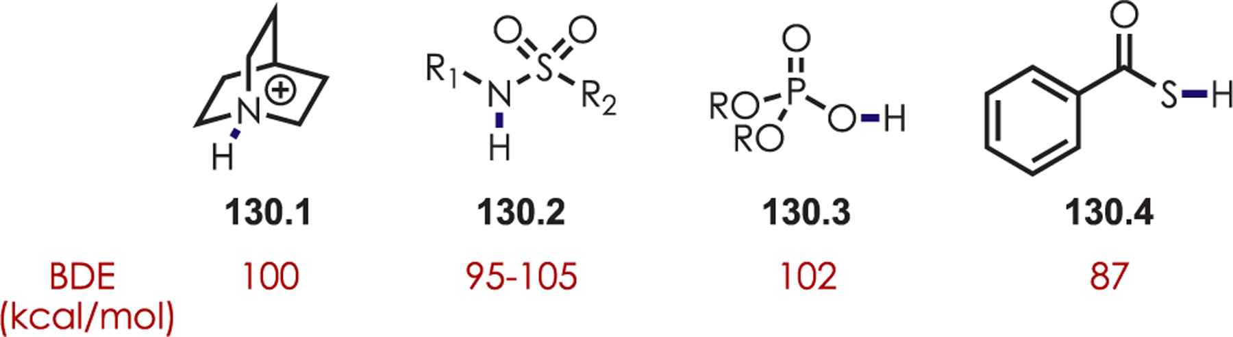 Scheme 130.