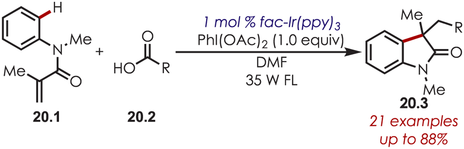 Scheme 20.