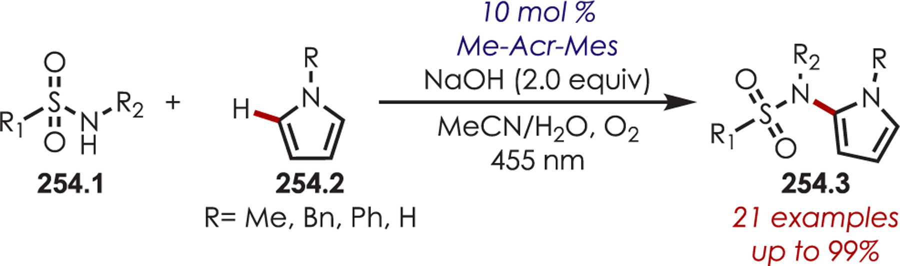 Scheme 254.