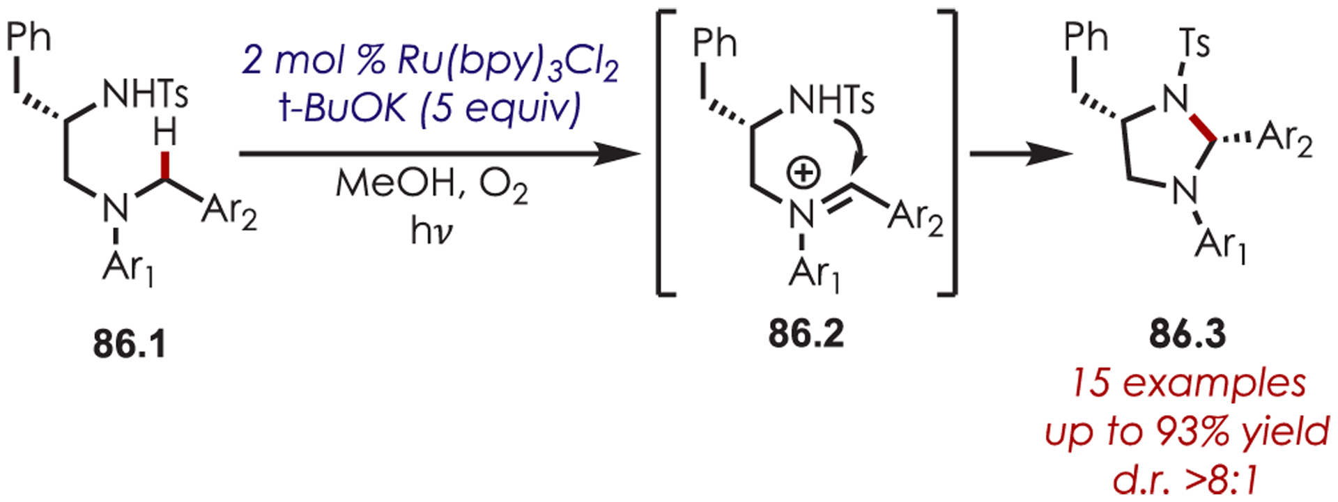 Scheme 86.