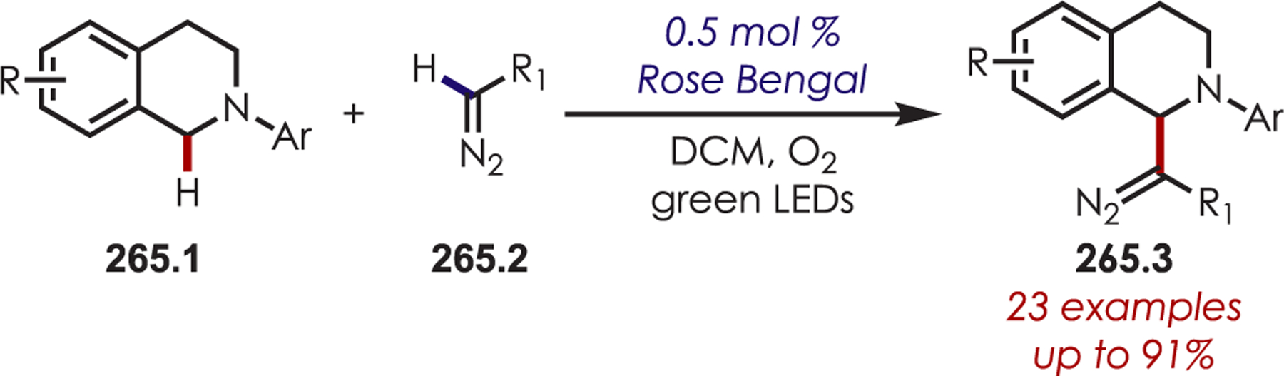 Scheme 265.