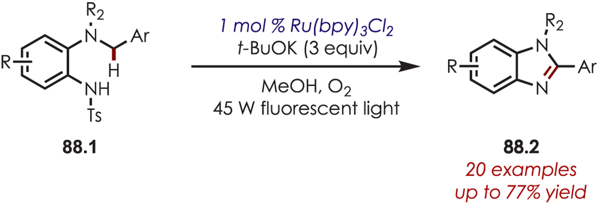 Scheme 88.