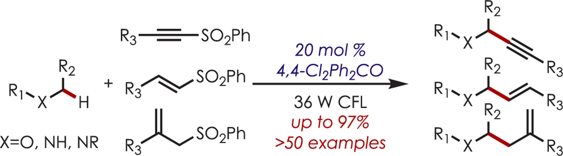 Scheme 281.