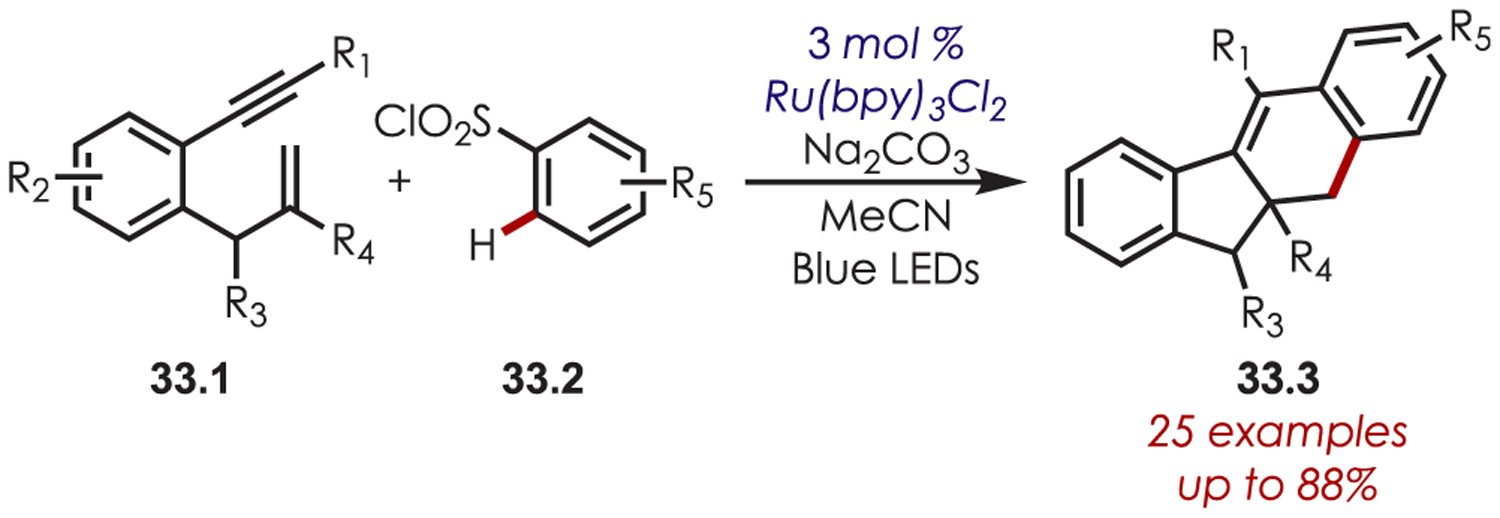 Scheme 33.