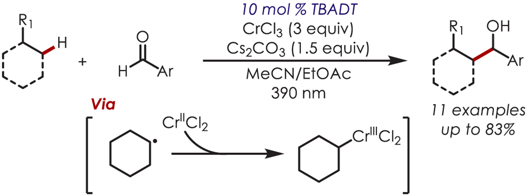 Scheme 198.