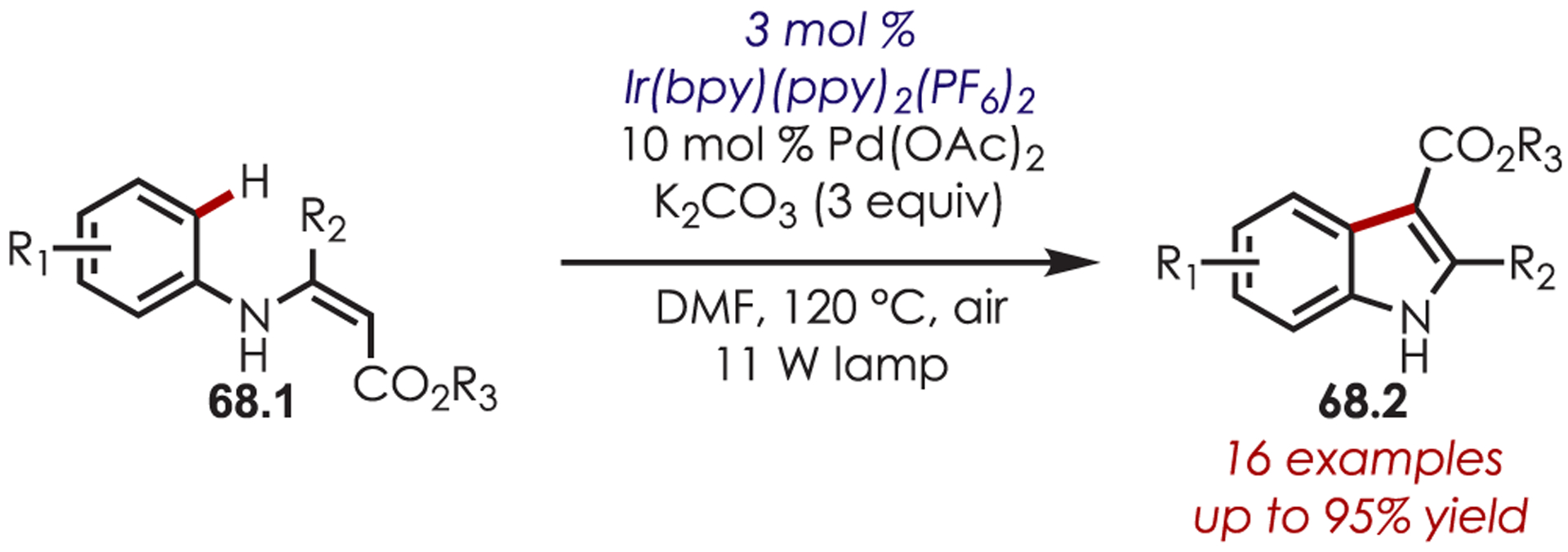 Scheme 68.