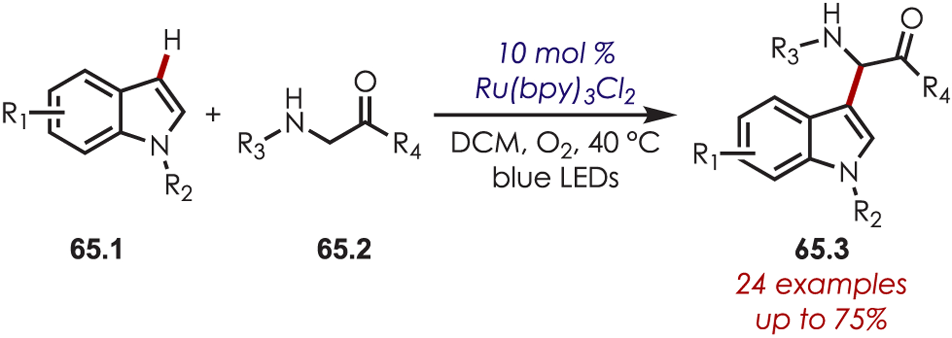 Scheme 65.