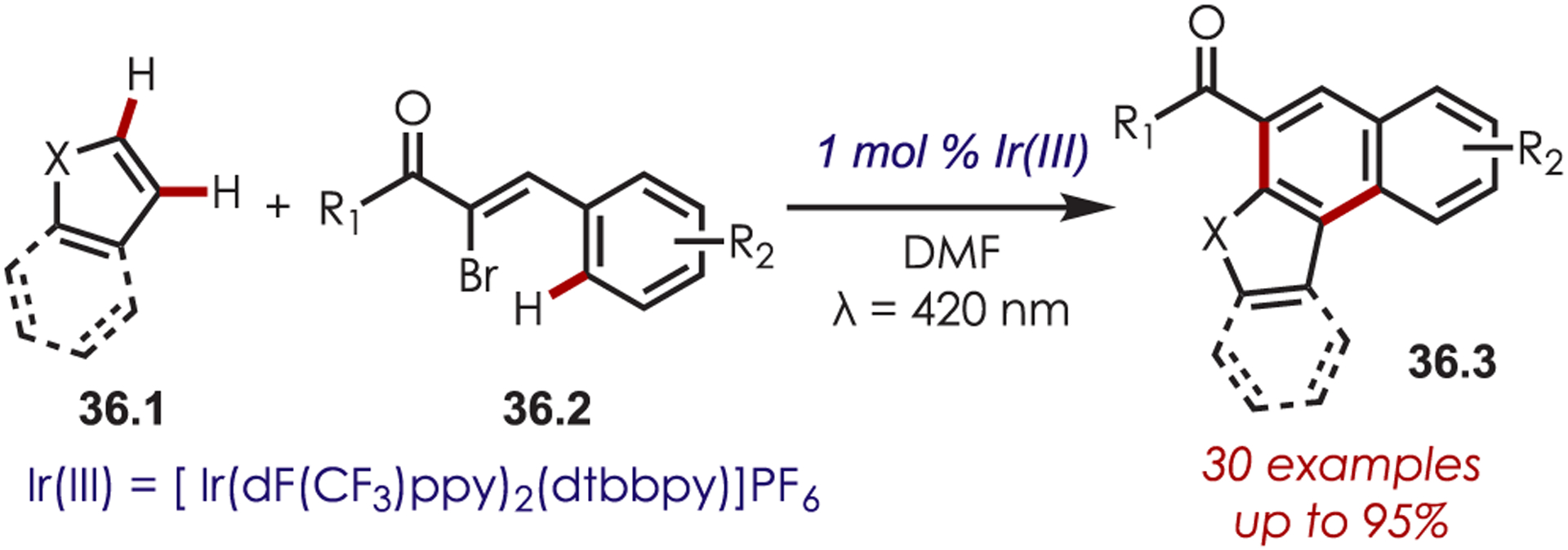 Scheme 36.