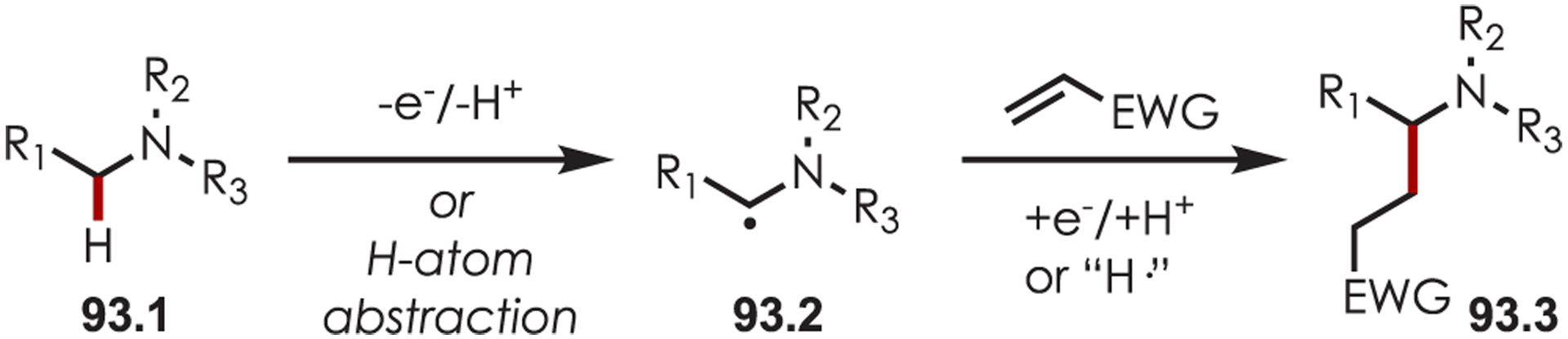 Scheme 93.