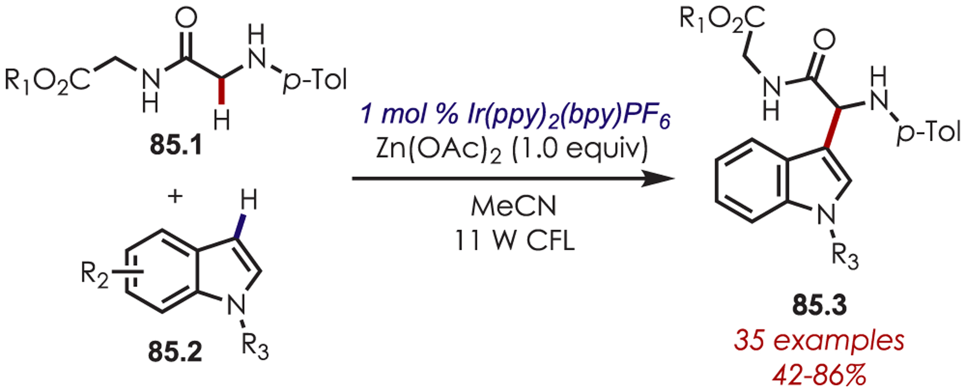 Scheme 85.