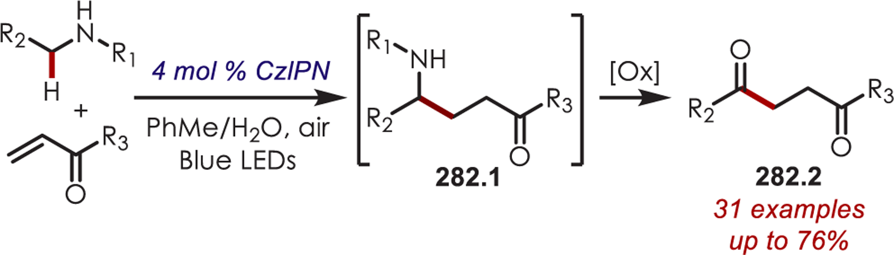 Scheme 282.