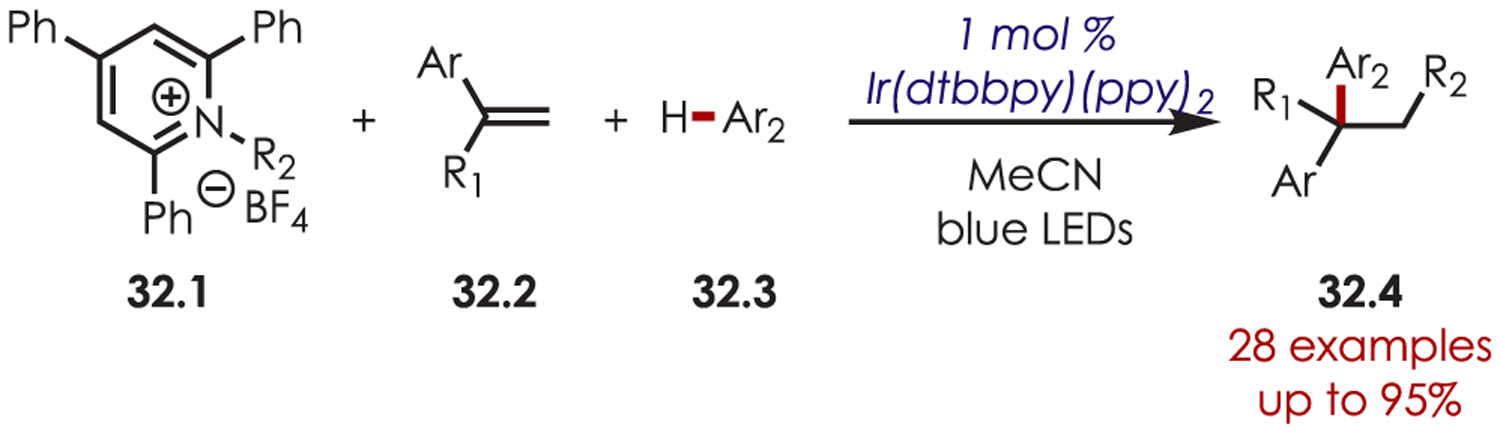 Scheme 32.