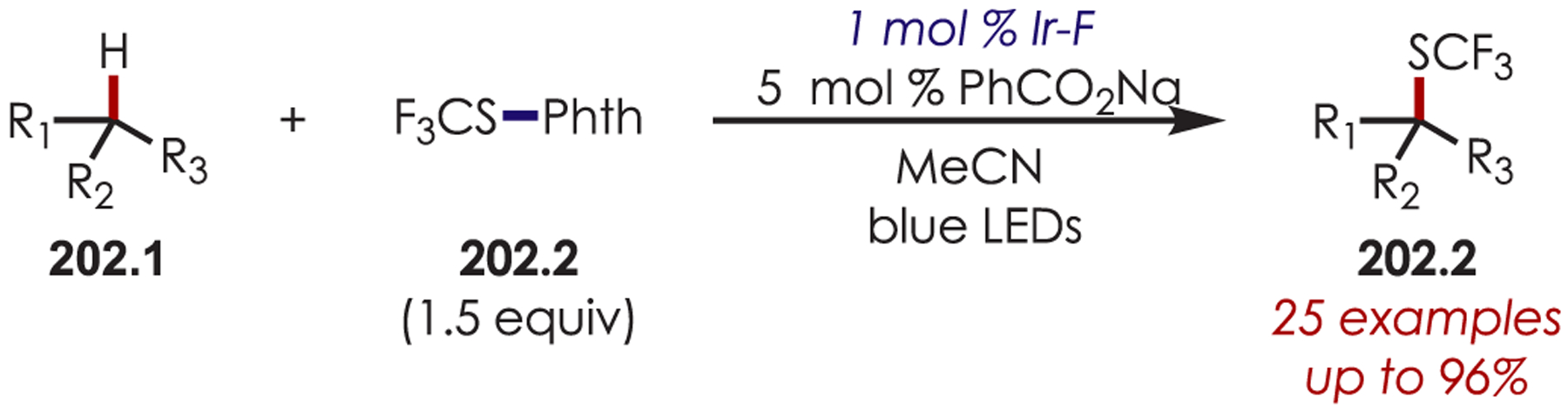 Scheme 202.