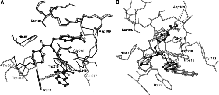 Figure 9.