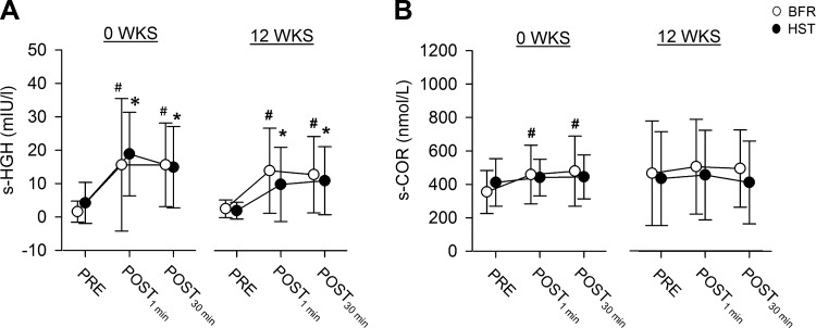 Fig. 9.