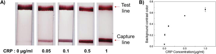 Fig. 16