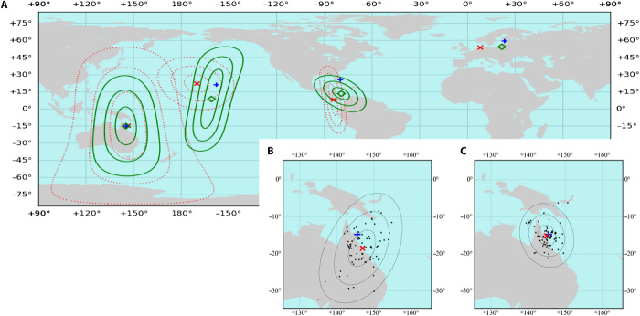 Fig. 3