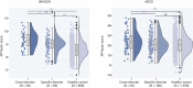 Extended Data Fig. 2