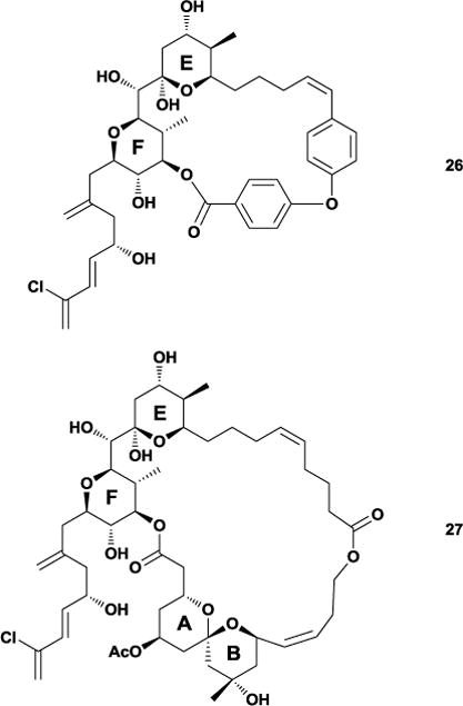 Figure 22