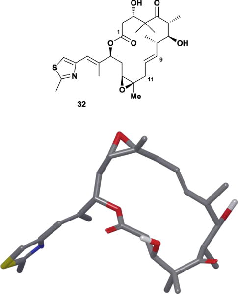 Figure 27