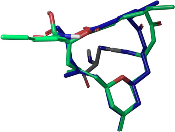 Figure 40