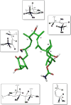 Figure 13