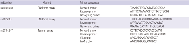 graphic file with name jkms-27-382-i003.jpg