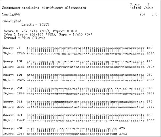 Figure 15